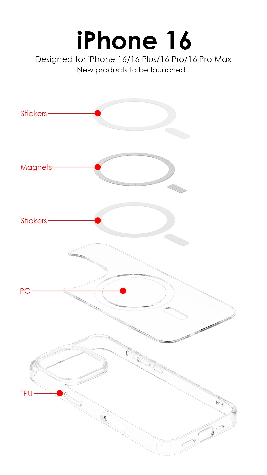 Clear Series with Magnet