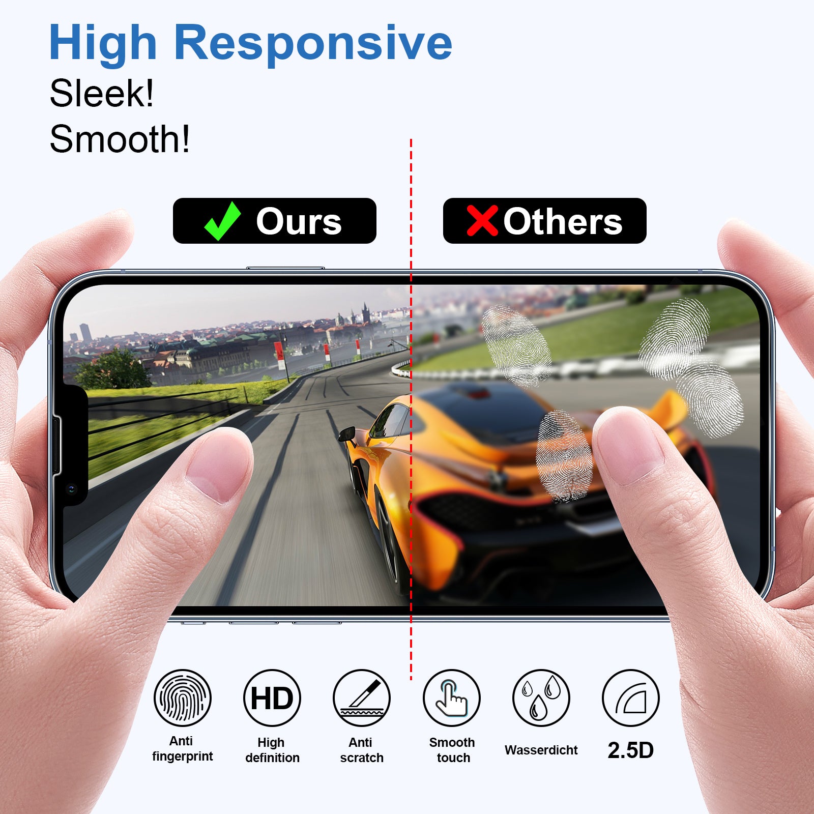 Screen Protector for with 2 in1 Installation Kit, 3D Edge to Edge Full Coverage