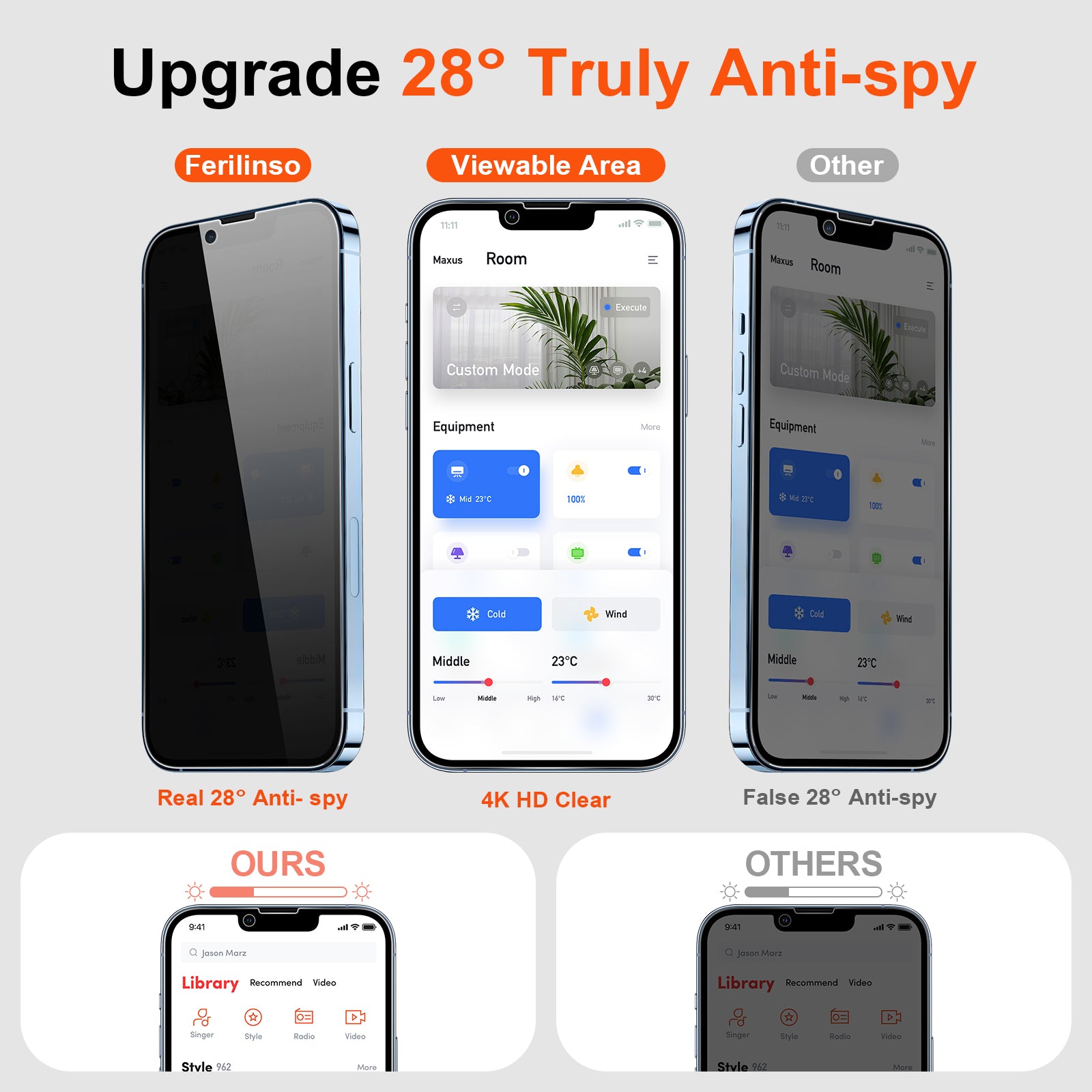 Screen Protector for with 2 in1 Installation Kit, 3D Edge to Edge Full Coverage
